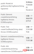 1566810895127149.jpg Detailed introduction to DOM parsing in XML parsing