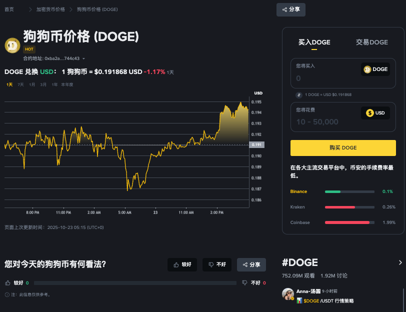 狗狗币丢失能找回来吗?狗狗币丢失后找回方法 - php中文网