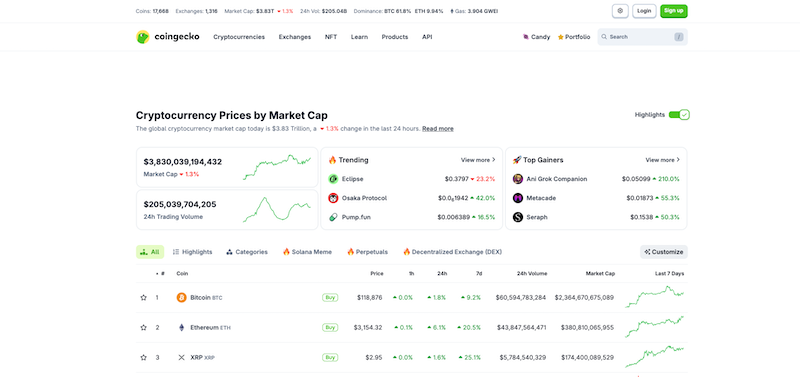 Polkadot（DOT）今日价格-免费看币行情网址推荐 - php中文网