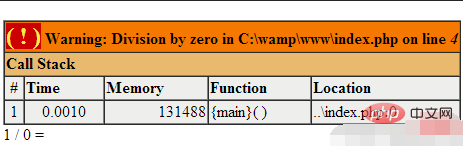 Was sind die häufigsten Fehlertypen in PHP?