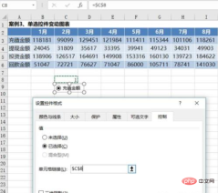 1563932491219647.png Quelles sont les 3 façons dimplémenter des graphiques dynamiques dans Excel ?