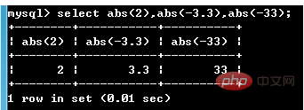 MySQL の数学関数とは何ですか?