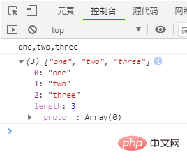 Comment utiliser une chaîne pour représenter des éléments dans un tableau en js