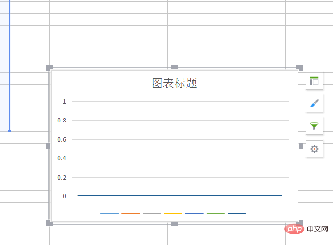 wps 테이블 차트 설정 xy 축