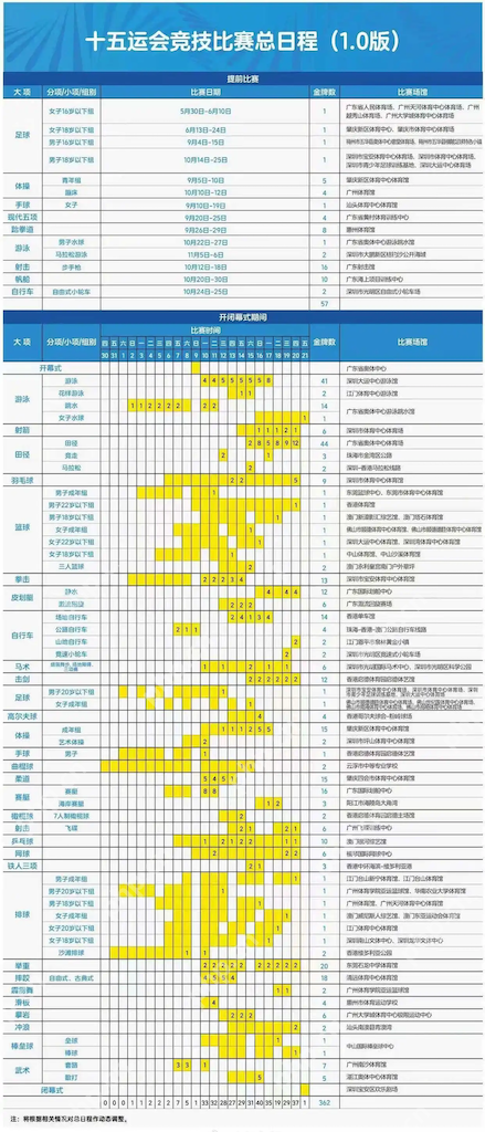 全运会比赛门票在哪买 全运会比赛门票正式发售