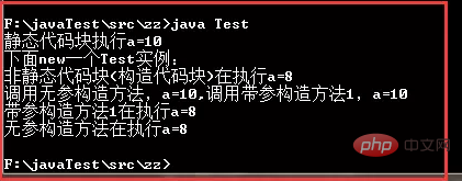 How to compile and run java files in the console