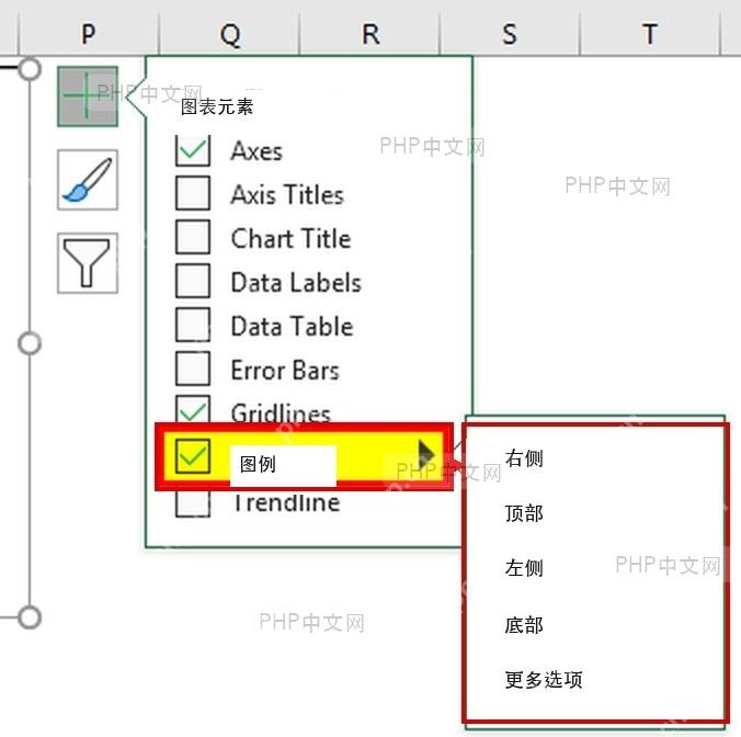 Excel 图例菜单展开右侧顶部左侧底部位置选项