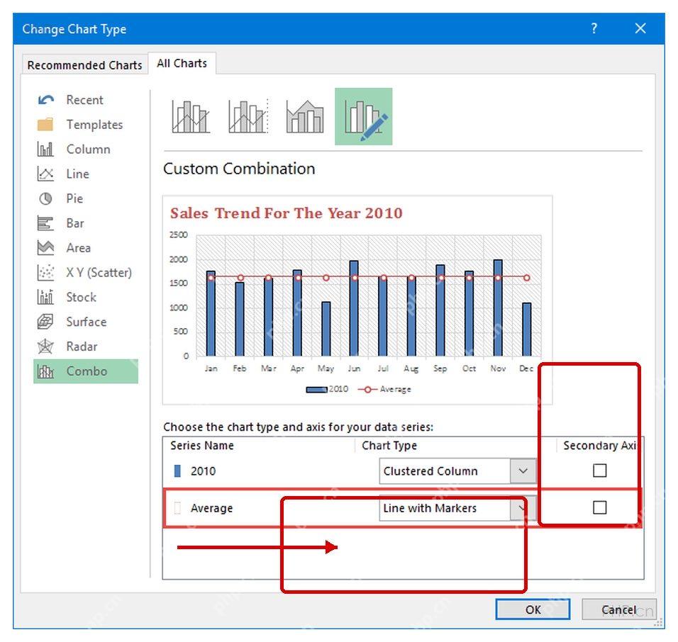 Excel 更改图表类型窗口中将 Average 系列设置为折线图