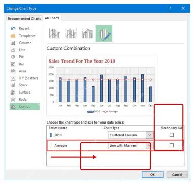Excel 更改图表类型窗口中将 Average 系列设置为折线图
