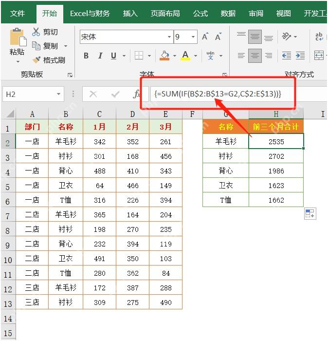 Excel中使用SUMPRODUCT完成条件数组统计