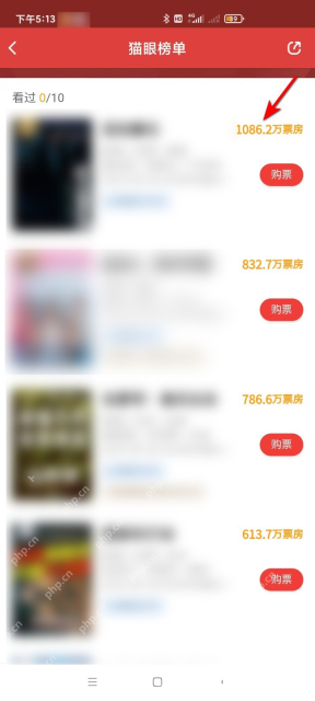 猫眼电影 App 猫眼榜单页面右侧票房数字,证明进入榜单后可查看影片票房数据