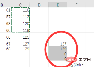 Warum unterscheiden sich die Zahlen, wenn sie in Excel kopiert und in eine Tabelle eingefügt werden?