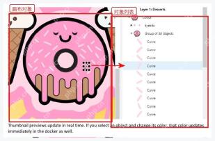 CorelDRAW Objects 泊坞窗中对象缩略图与选中行对应画布对象