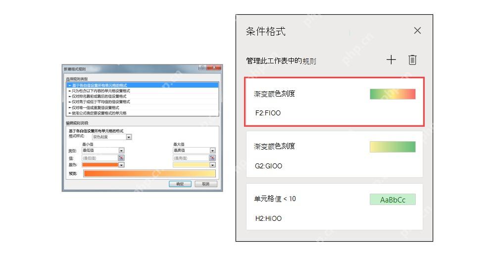 Excel 条件格式中编辑三色色阶规则并设置最小值中间值最大值颜色