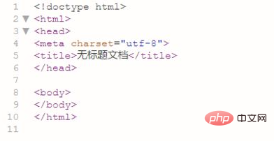 How to create a hyperlink in html
