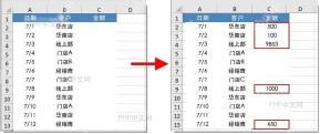 录入金额后 Excel 自动给对应行添加边框
