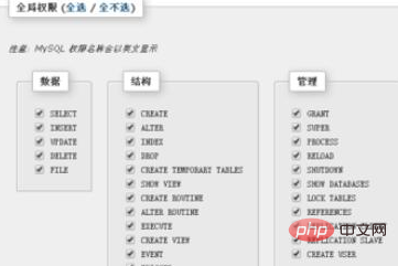 phpmyadmin怎麼為使用者設定管理員權限