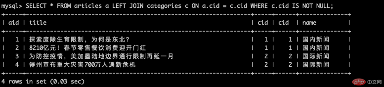 左、右外连接转内连接