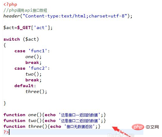 Apakah proses memanggil antara muka dalam php