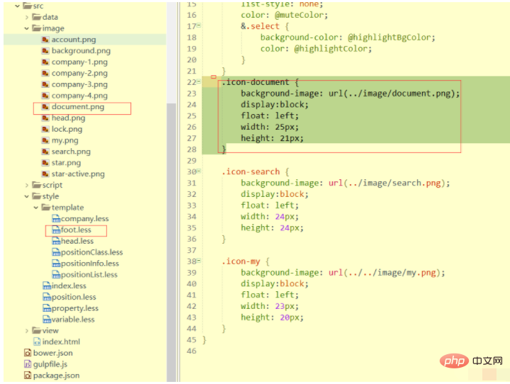 Comment référencer des images dans des fichiers CSS sans les afficher