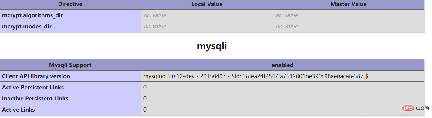 Apacheのphp処理モジュールはどこにあるのでしょうか？