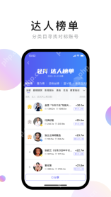 抖音APP怎么使用轻抖小程序分析对标账号