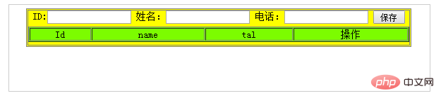 javascript如何實作刪除表格