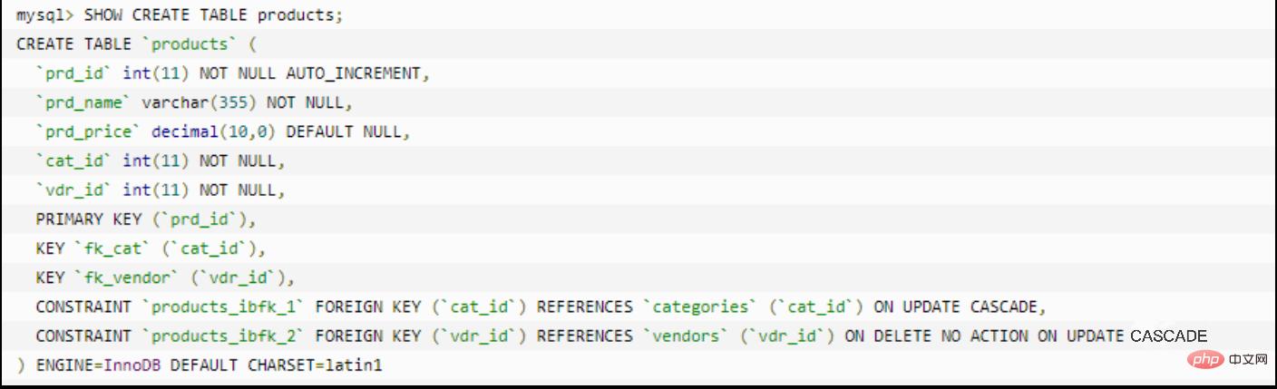 Hat MySQL Fremdschlüssel?