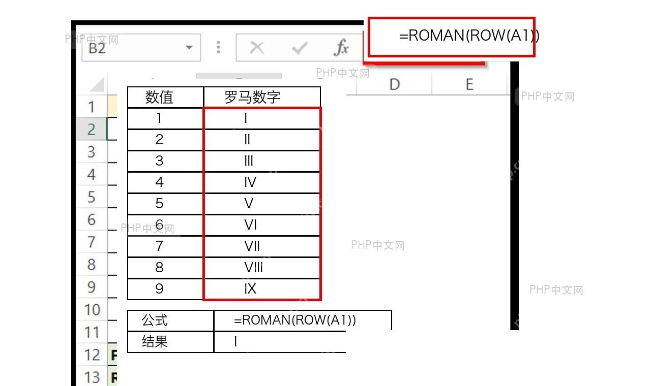 Excel 罗马数字序列生成结果和 ROMAN 公式结果列检查