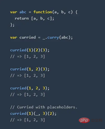 A summary of various key handwritings that are often tested in front-end interviews!