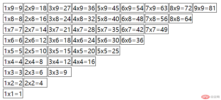 九九乘法表的效果图