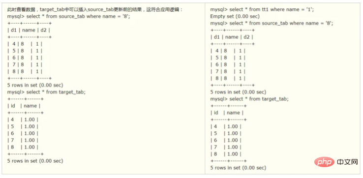 A detailed explanation of MySql row-level locks and table-level locks