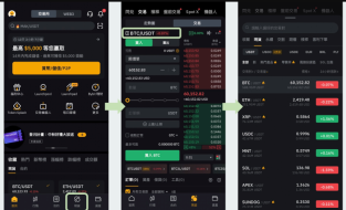 Bitget交易所官方下载 Bitget App最新版本v8.18.0安卓版 - php中文网