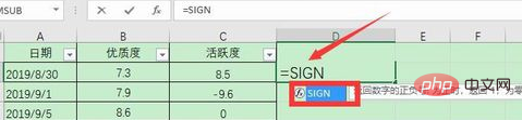 Tutorial on using Excel symbol function sign