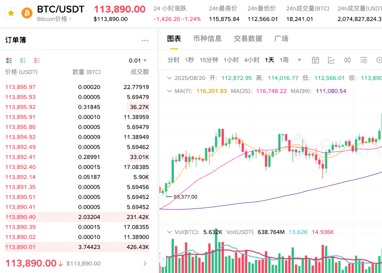 比特币购买方法有哪些 比特币BTC获取途径详解 - php中文网