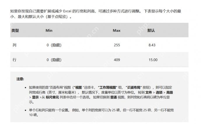Excel 表格行高设置后多行高度保持一致的效果