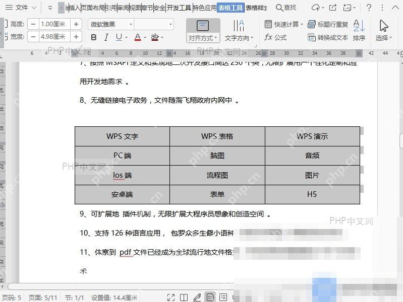 Word如何调整文档中表格内容的对齐方式? - php中文网
