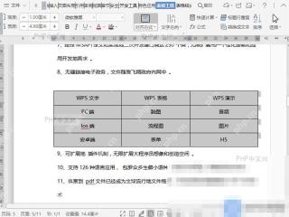 Word如何调整文档中表格内容的对齐方式？ - php中文网