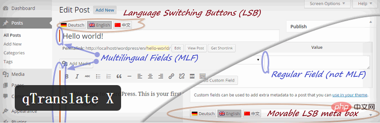 How to translate wordpress into English