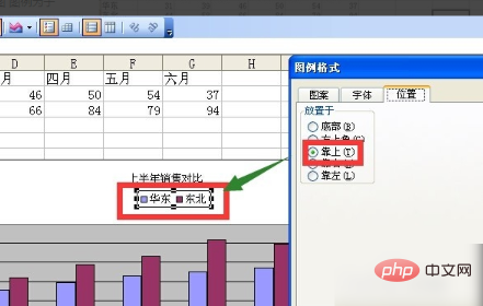 Was sollte der Benutzer nach der Erstellung eines Excel-Diagramms tun, wenn er das Diagramm ändern möchte?