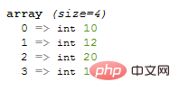 So fügen Sie ein Array-Element zu einem Array in PHP hinzu