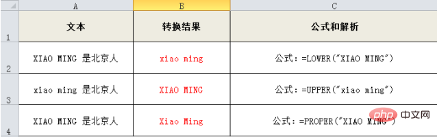 What are the excel string functions?