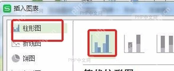 WPS 表格图表窗口中选择柱形图类型