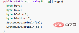 Utilisation de loutil de script JShell en Java