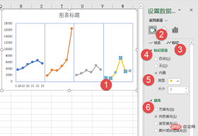1651894003922731.png 图文详解Excel的折线图