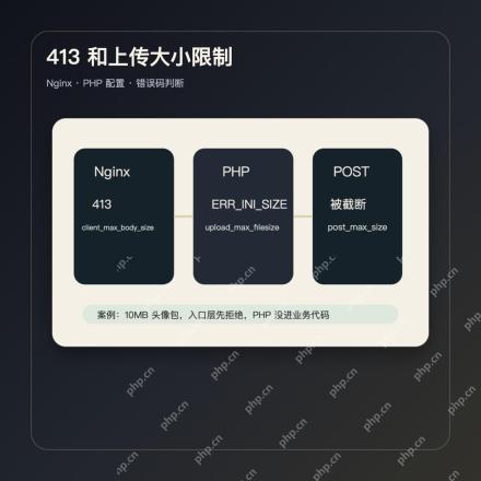 PHP 文件上传总失败？从 $_FILES、大小限制到 move_uploaded_file() 一次排清 - php中文网