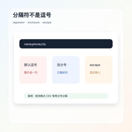 PHP fgetcsv 分隔符 enclosure escape 案例图