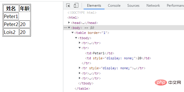 HTML 테이블의 내용을 숨기는 방법