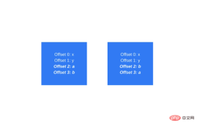 1607418418578242.png Understand how JavaScript works, dive into the V8 engine and write optimized code