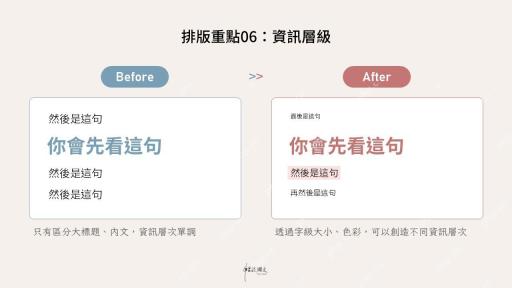 PPT 页面用字号和颜色建立资料层级的前后对比